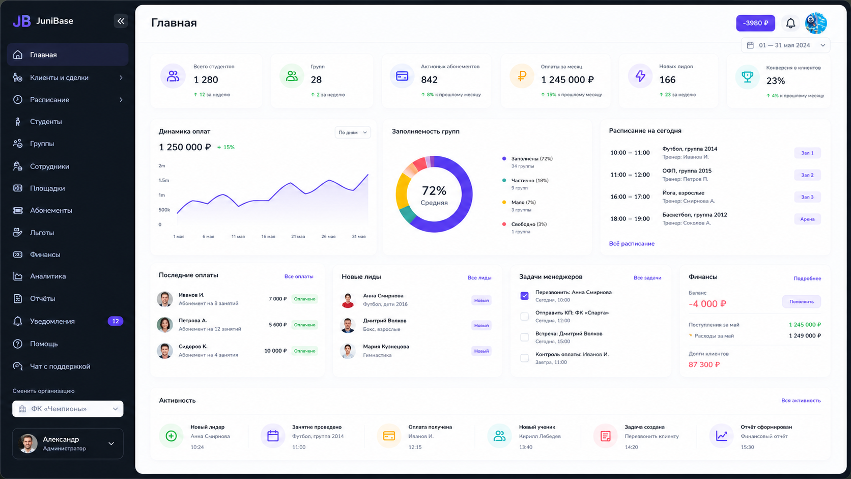 Интерфейс CRM JuniBase